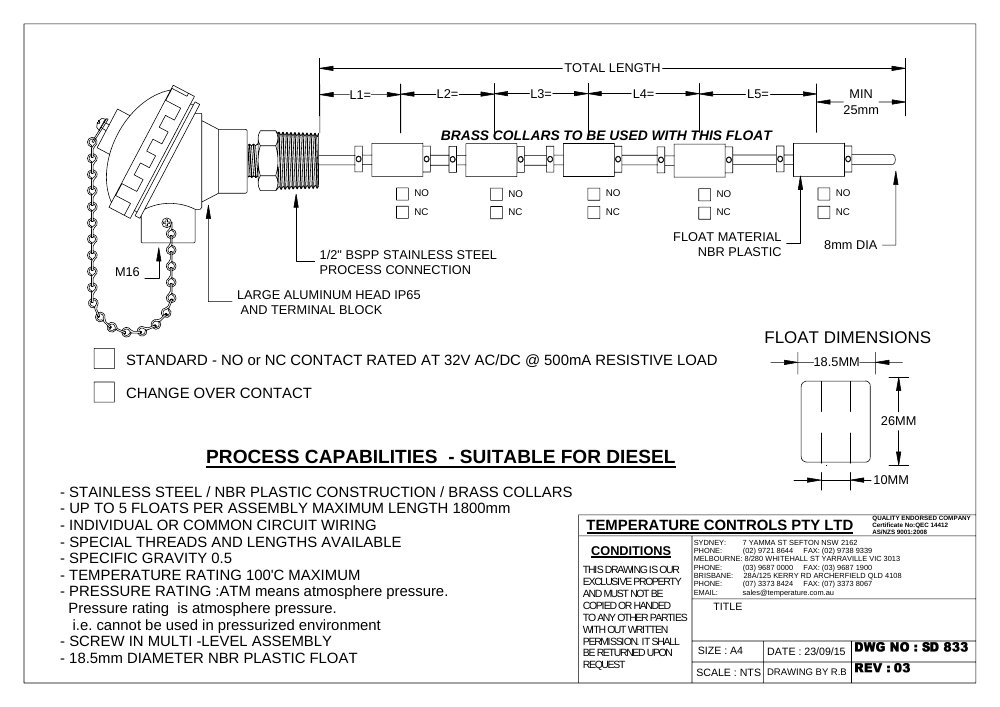 First page of SD 833