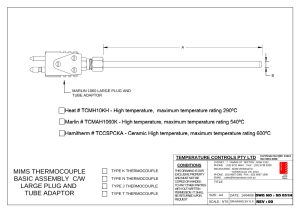First page of SD 051H