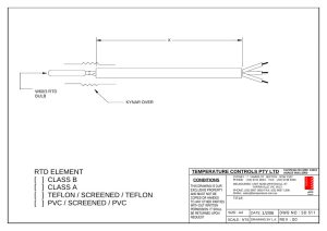 First page of SD 511