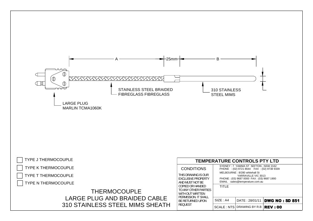 First page of SD 851