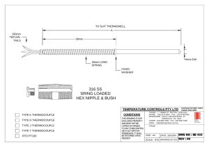First page of SD 433