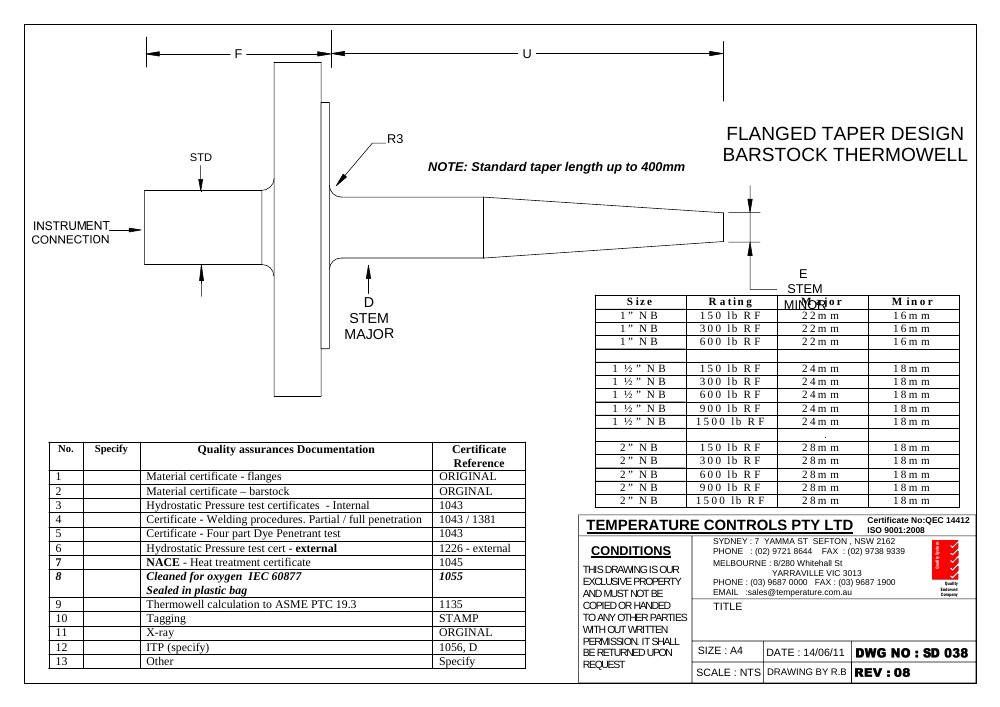 First page of SD 038