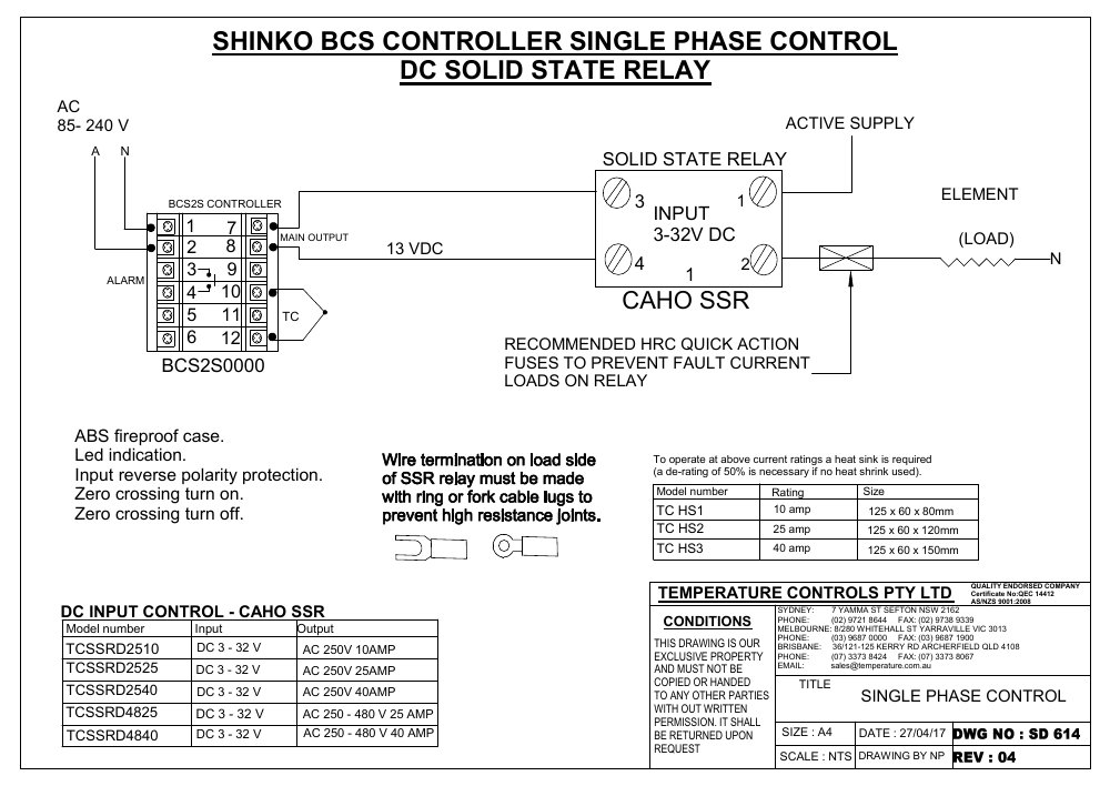 First page of SD 614