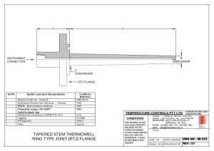 First page of SD 033