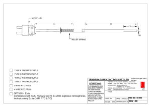 First page of SD 898