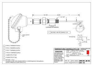 First page of SD 791