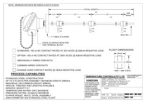 First page of SD 092