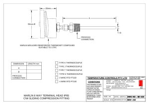 First page of SD 620