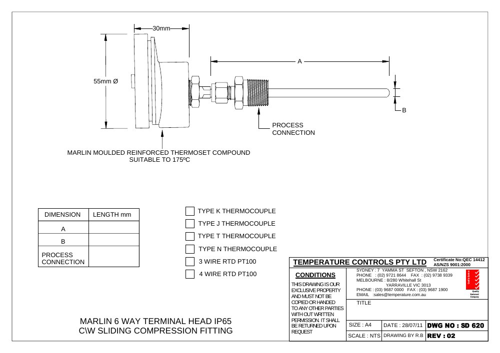 First page of SD 620