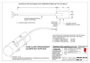 First page of SD 125