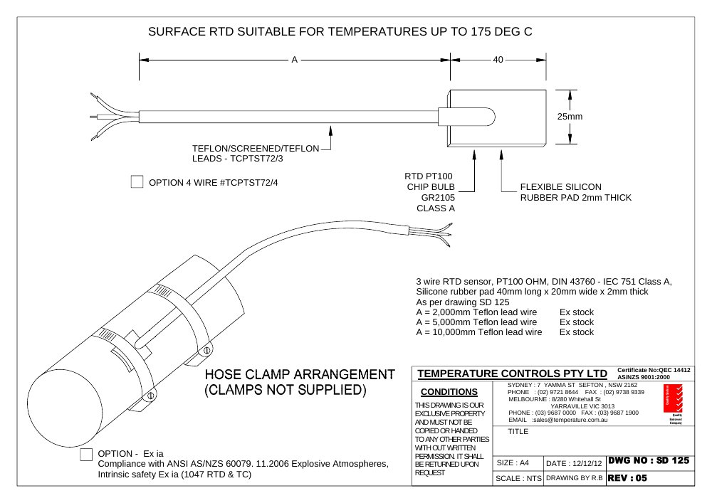 First page of SD 125