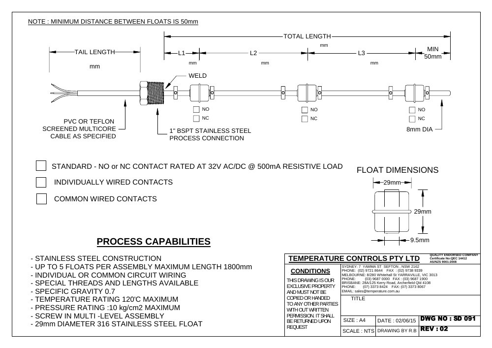 First page of SD 091