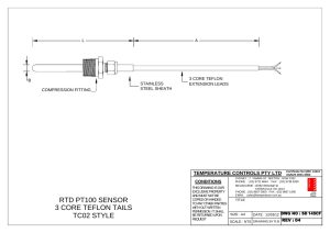 First page of SD 145CF