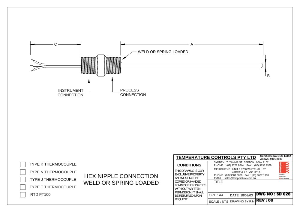 First page of SD 028