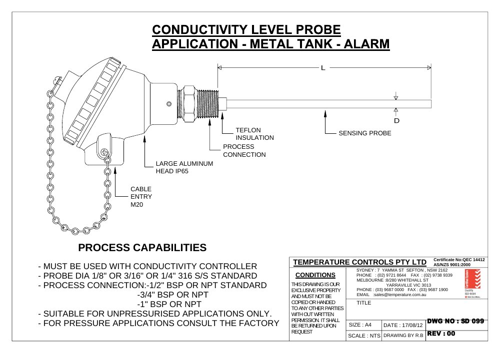 First page of SD 099