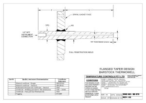 First page of SD 870
