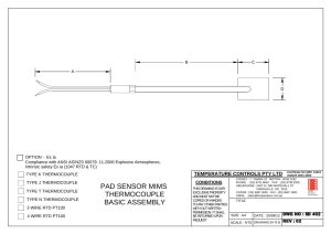 First page of SD 402