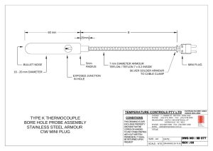 First page of SD 077