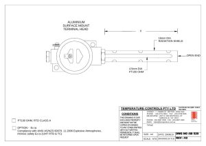 First page of SD 529