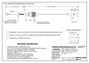 First page of SD 488