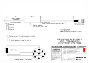 First page of SD 6041