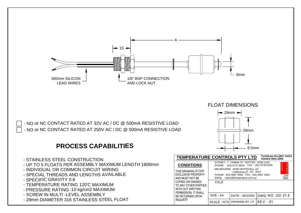 First page of SD 214