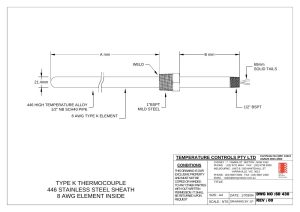 First page of SD 430