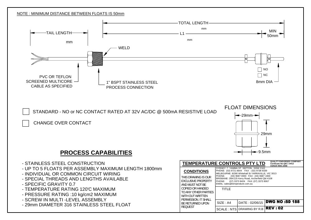 First page of SD 188