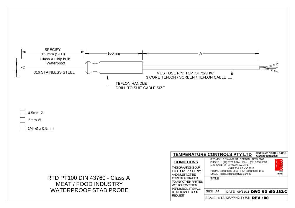 First page of SD 233C
