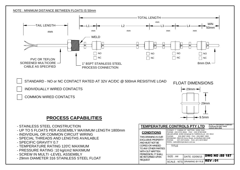First page of SD 187