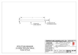 First page of SD 145T