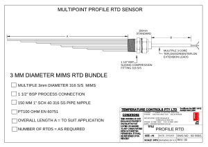 First page of SD 559-1