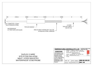 First page of SD 221