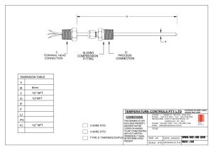 First page of SD 286