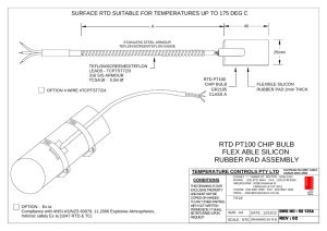 First page of SD 125A