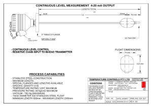 First page of SD 527