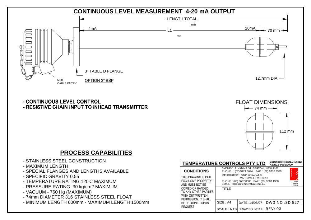 First page of SD 527