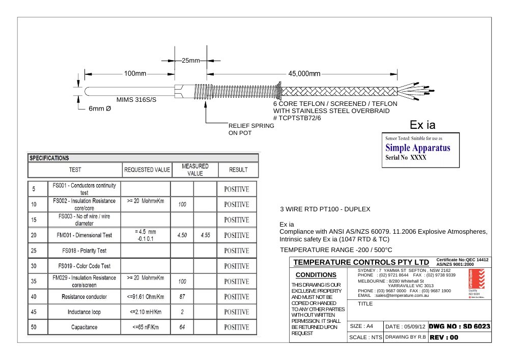First page of SD 6023