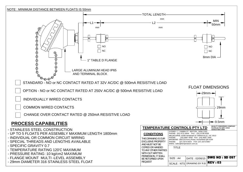 First page of SD 097