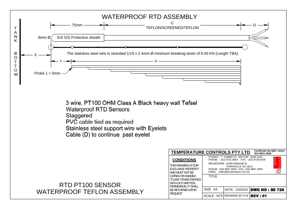 First page of SD 728