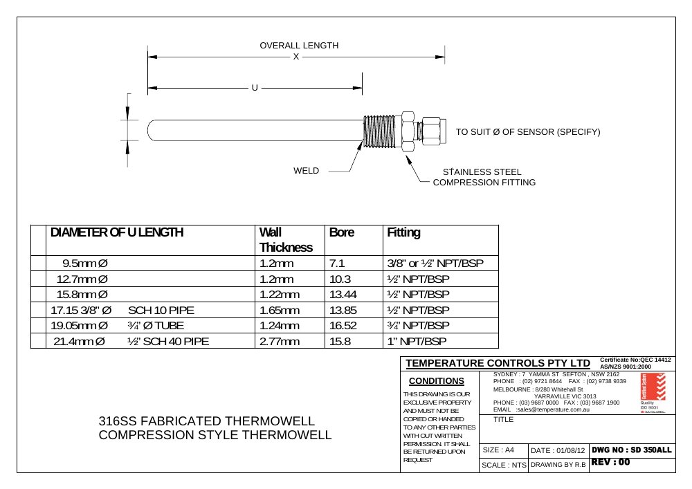First page of SD 350ALL