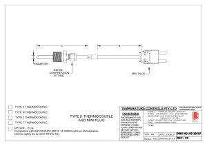 First page of SD 206CF