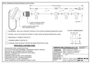 First page of SD 180