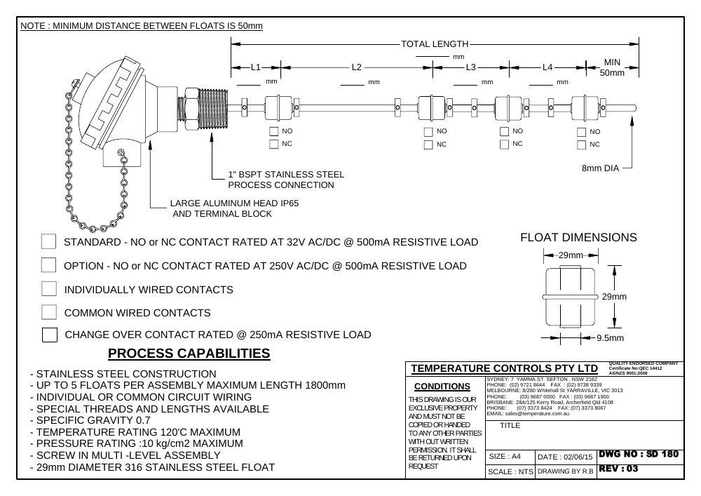First page of SD 180