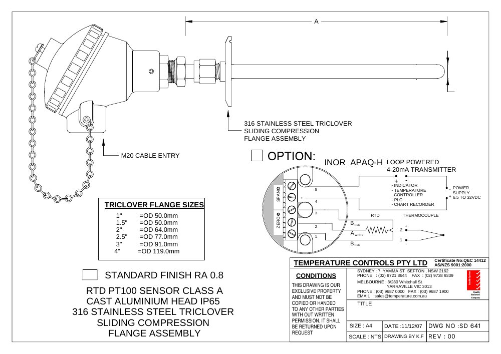 First page of SD 641