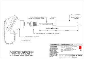 First page of SD 720