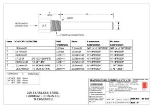 First page of SD 032