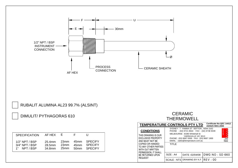 First page of SD 660