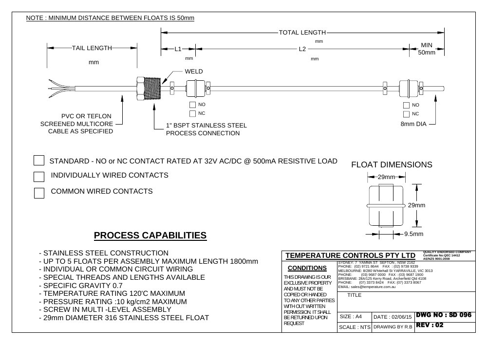 First page of SD 096