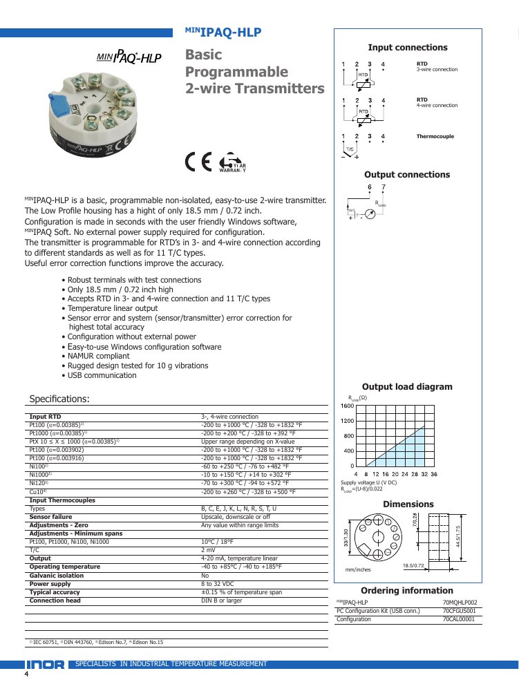 First page of 1029